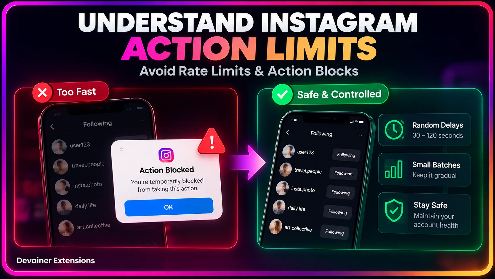 Instagram unfollowing rate limits comparison showing rapid unfollowing risks, action blocks, and controlled unfollow activity with delays