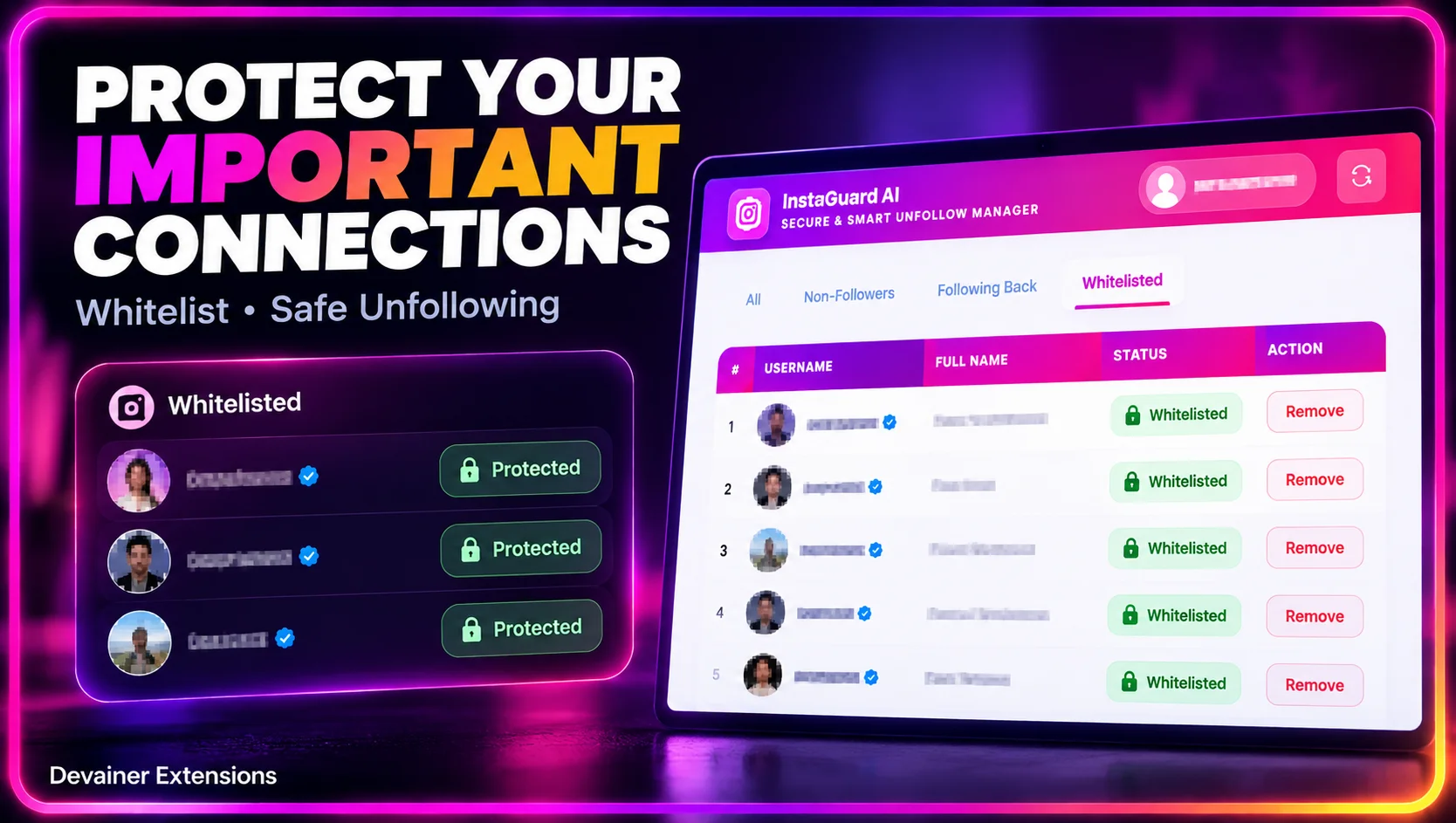 Instagram audience management workflow showing whitelist protection, follower auditing, controlled unfollowing, and ongoing account monitoring