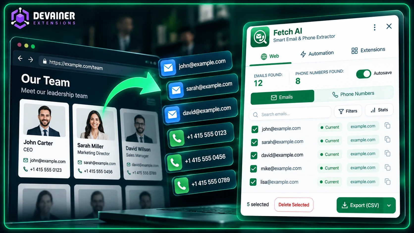 Fetch AI automatically extracting business emails and phone numbers from a website