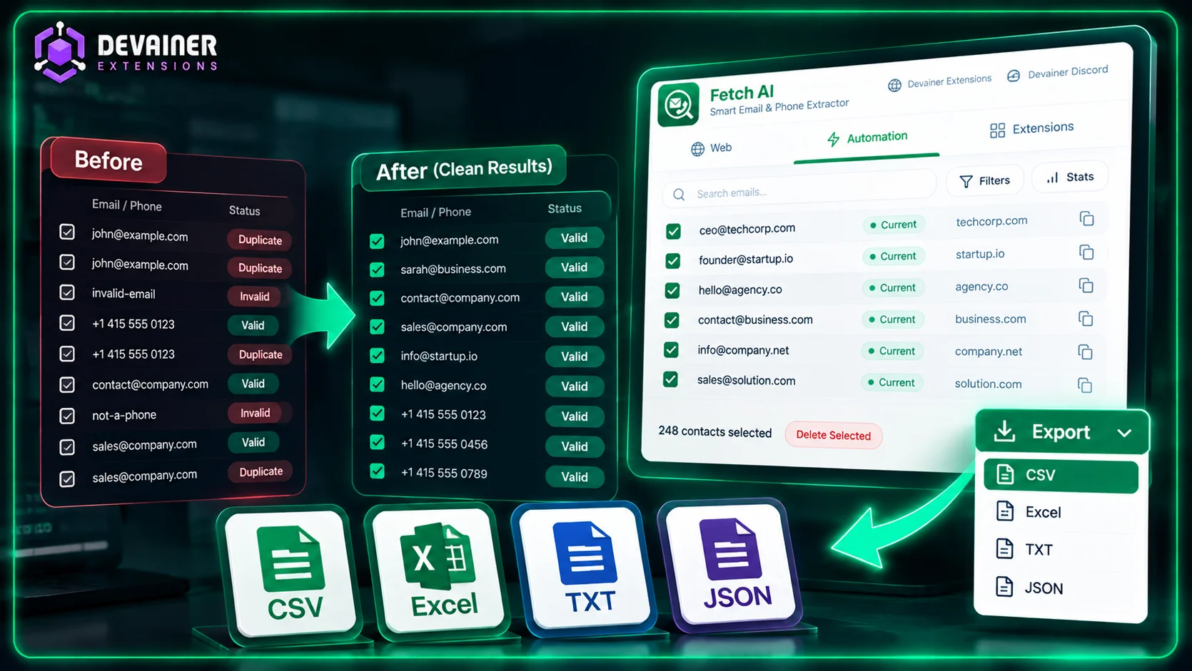 Fetch AI removing duplicate B2B leads and exporting organized email and phone contact lists to Excel, CSV, TXT, and JSON