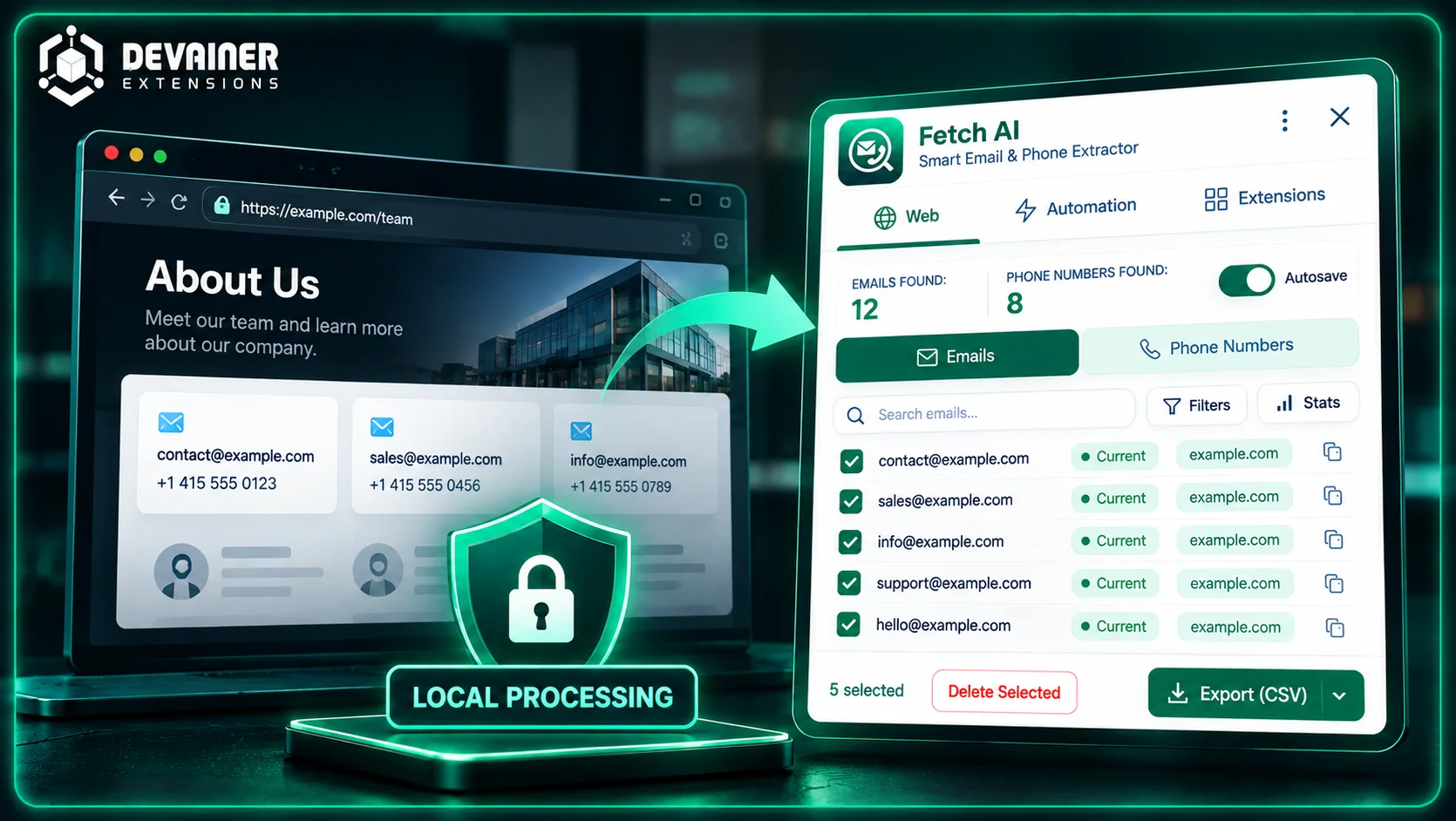 Fetch AI extracting emails and phone numbers locally inside the browser without sending contact data to external cloud servers