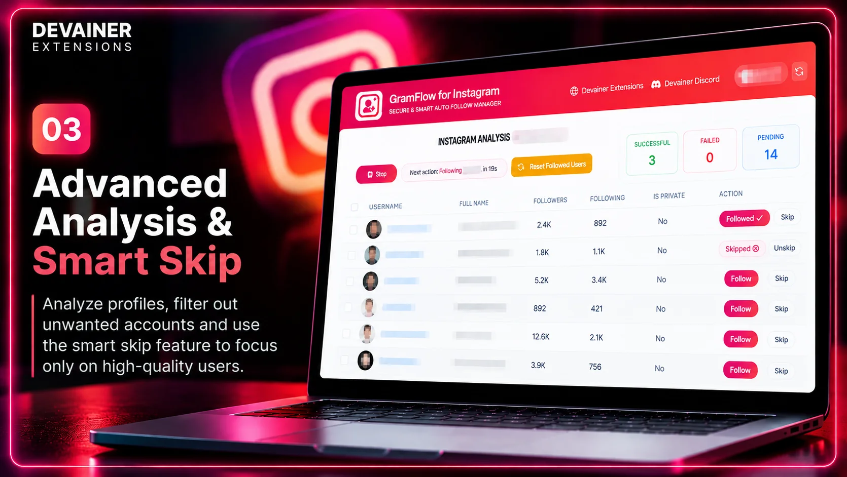 GramFlow Instagram Analysis dashboard showing automated follow results, successful and pending actions, skipped profiles, and audience growth tracking.
