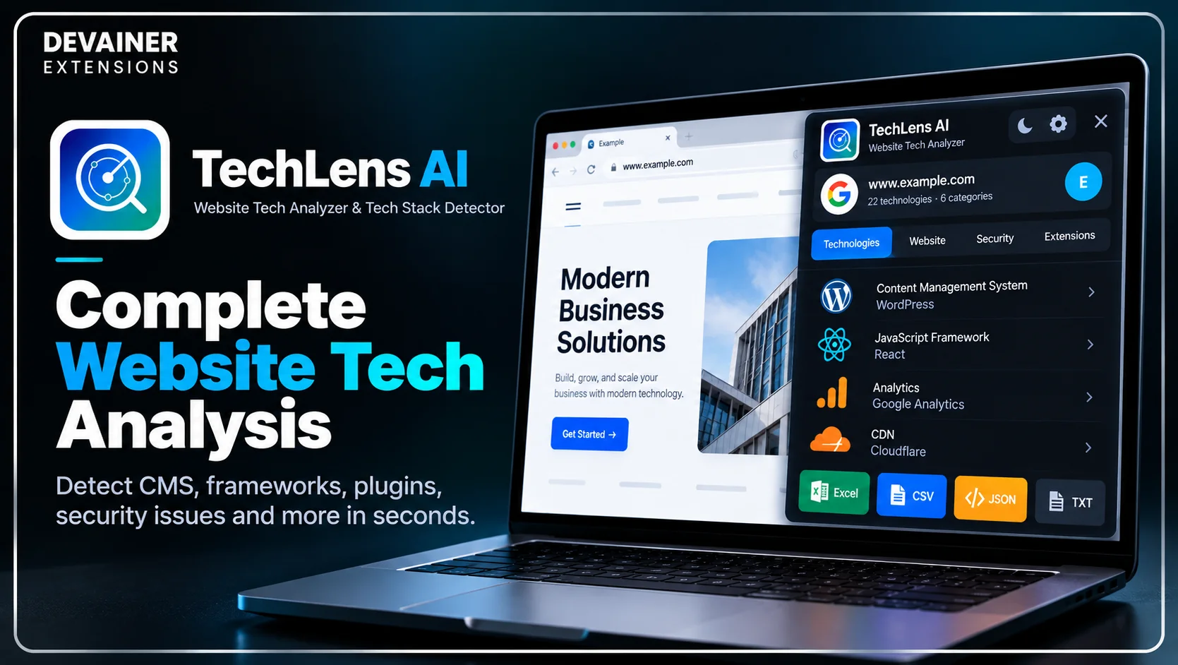 TechLens AI website technology analysis showing CMS, frameworks, analytics tools, and CDN detection for B2B lead generation.