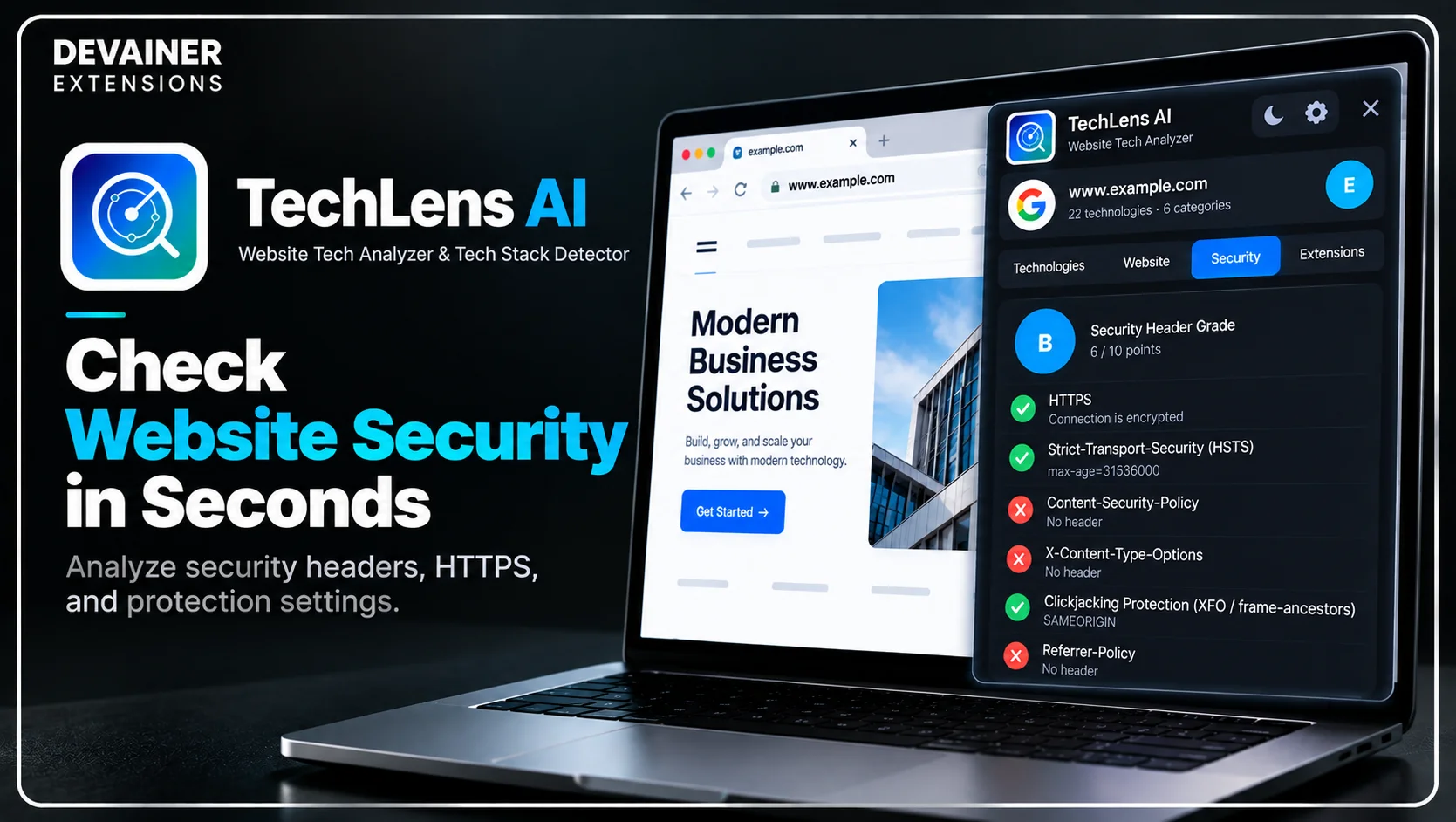 TechLens AI website security audit showing security grade, HTTPS verification, missing security headers, and clickjacking protection analysis.