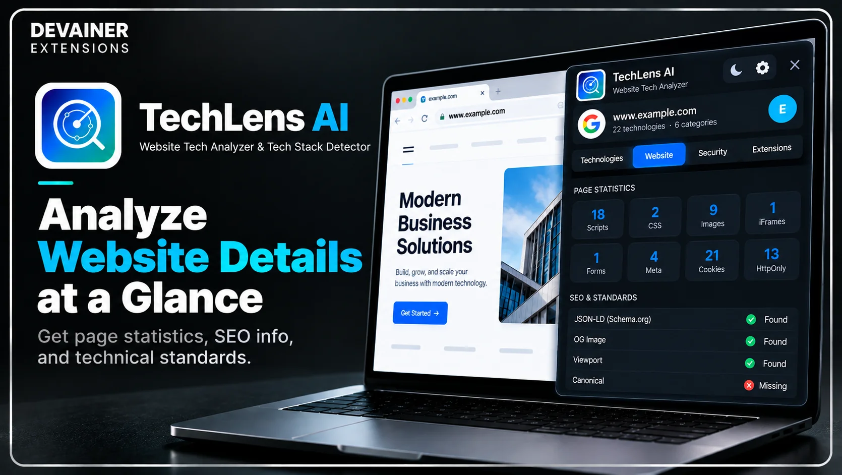 TechLens AI Website tab displaying page statistics, scripts, CSS, images, cookies, and SEO metadata checks including JSON-LD, Open Graph, viewport, and canonical tags.