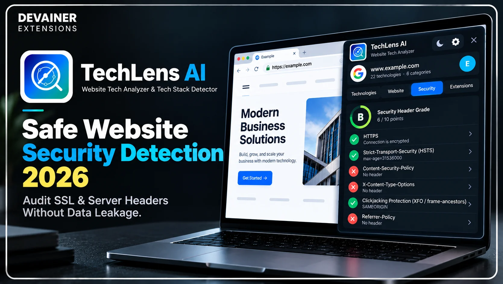 Safe Website Security Detection 2026 with TechLens AI, showing SSL and HTTPS verification, HTTP security header analysis, and website security grading without data leakage.